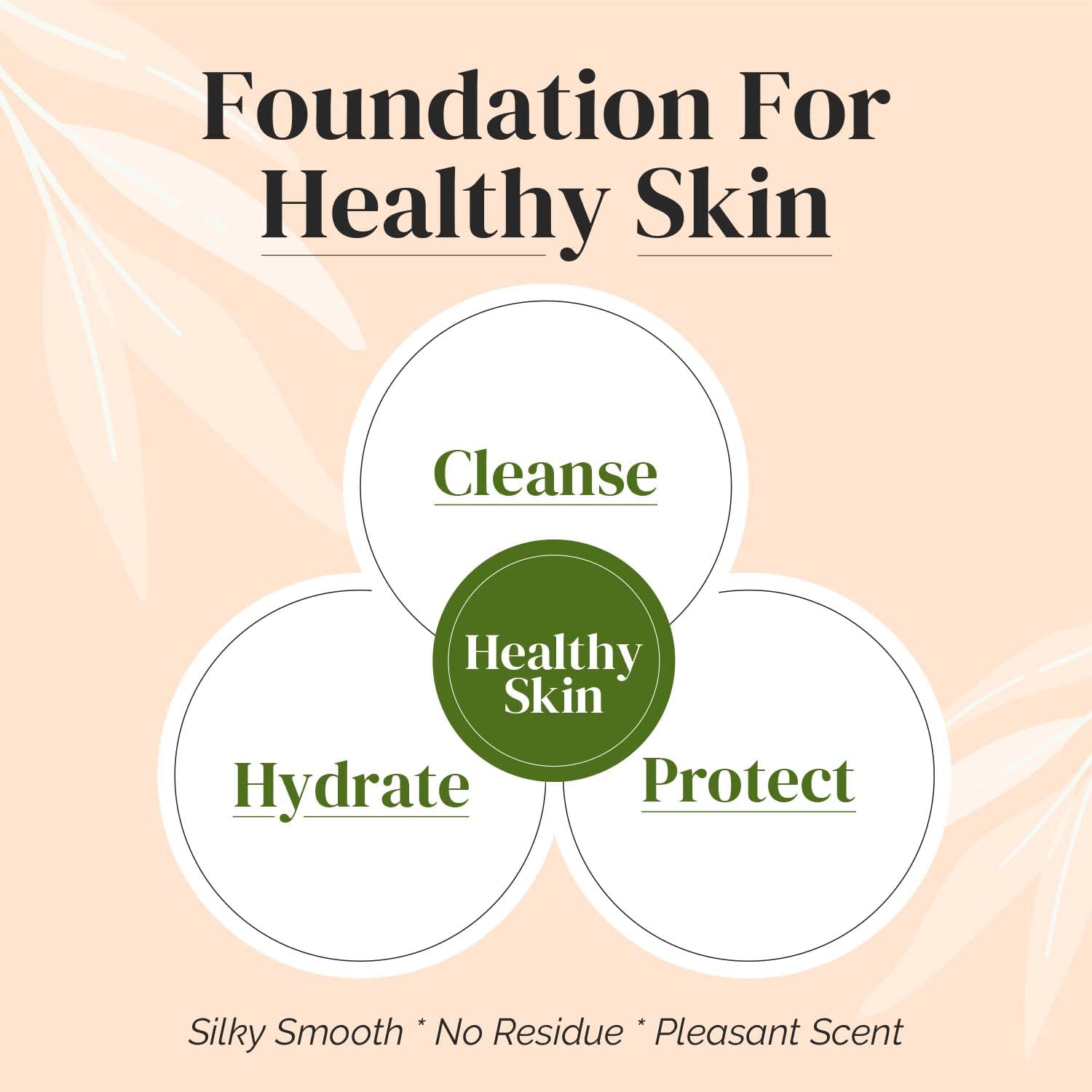 Puriya Douche Corps – application simple pour hydratation quotidienne.