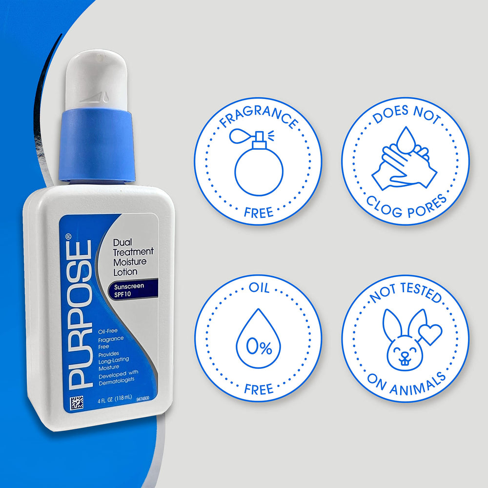 PURPOSE Format 4oz, flacon pratique pour sac à main et voyage.
