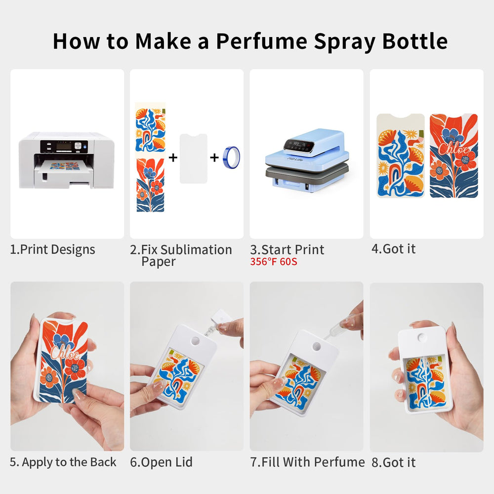 PYD Life: cadeau personnalisable, parfait pour occasions spéciales.