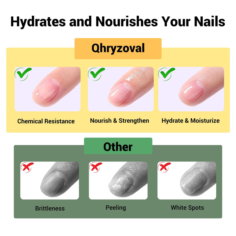 Qhryzoval – cap-pivotant: fermeture hermétique pour éviter l’évaporation.