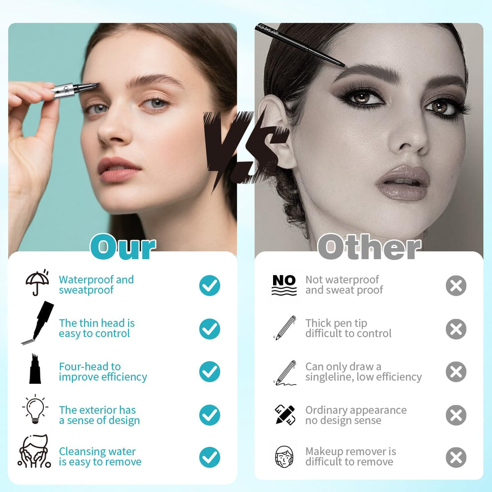 QIC - Formule douce et sans irritation respectant la peau.