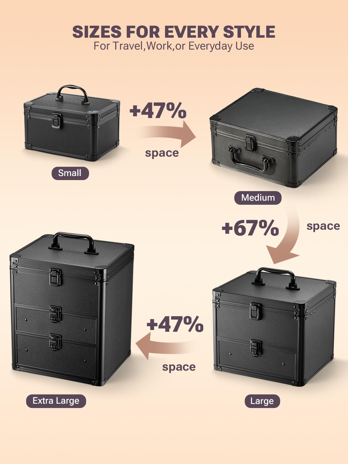 Qislee coffret maquillage robuste en ABS et aluminium avec coins renforcés.