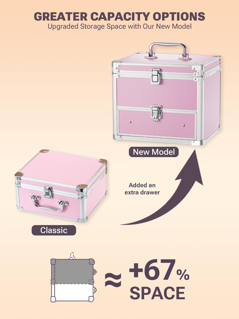 Étui maquillage Qislee voyage étanche pour voyage et stockage sécurisé