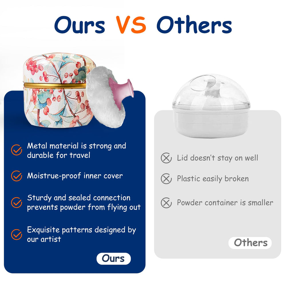 Poudre quotidienne usage Qopoto, polyvalente et adaptée à plusieurs poudres.