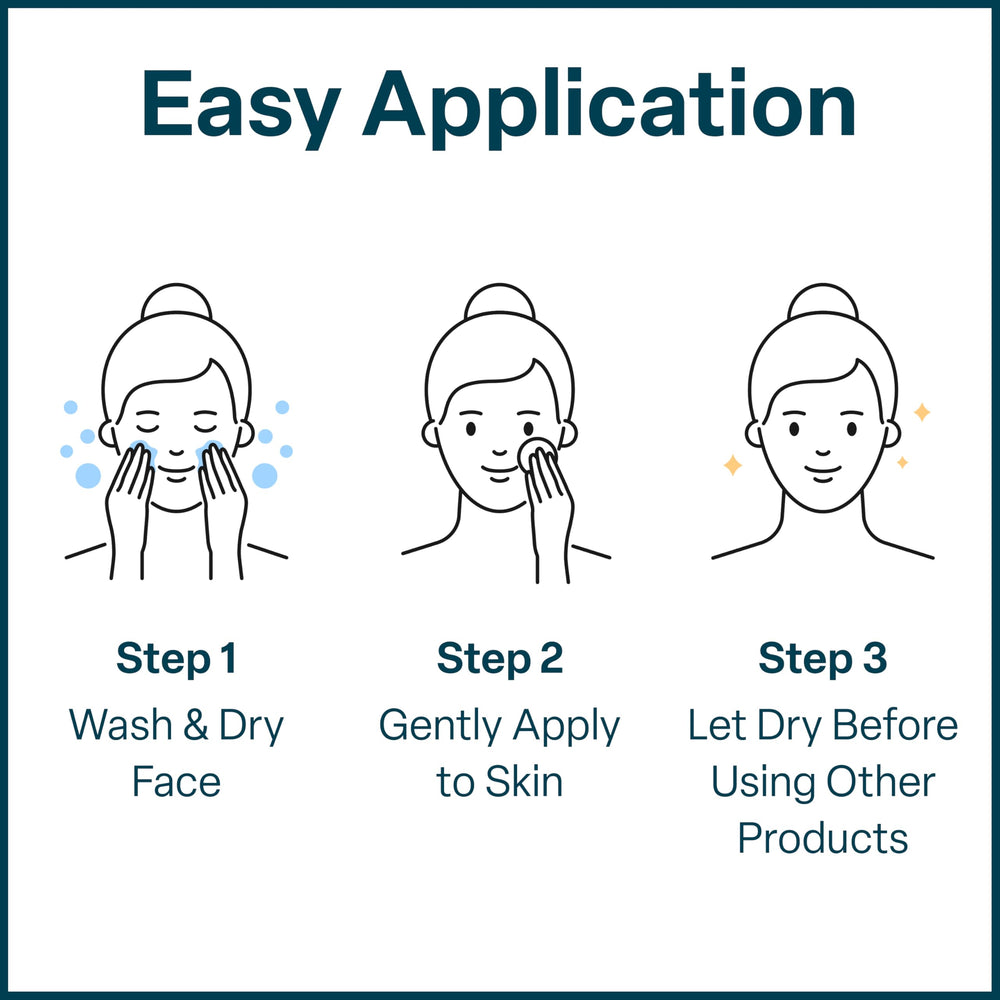 QRxLabs vitamines B5 C E, hydratation et antioxydants pour la peau.