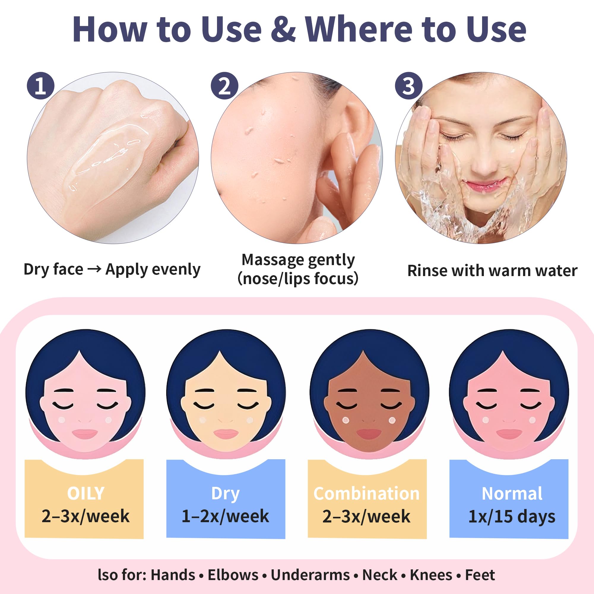Utilisation polyvalente QUARXERY pour visage, cou et corps.