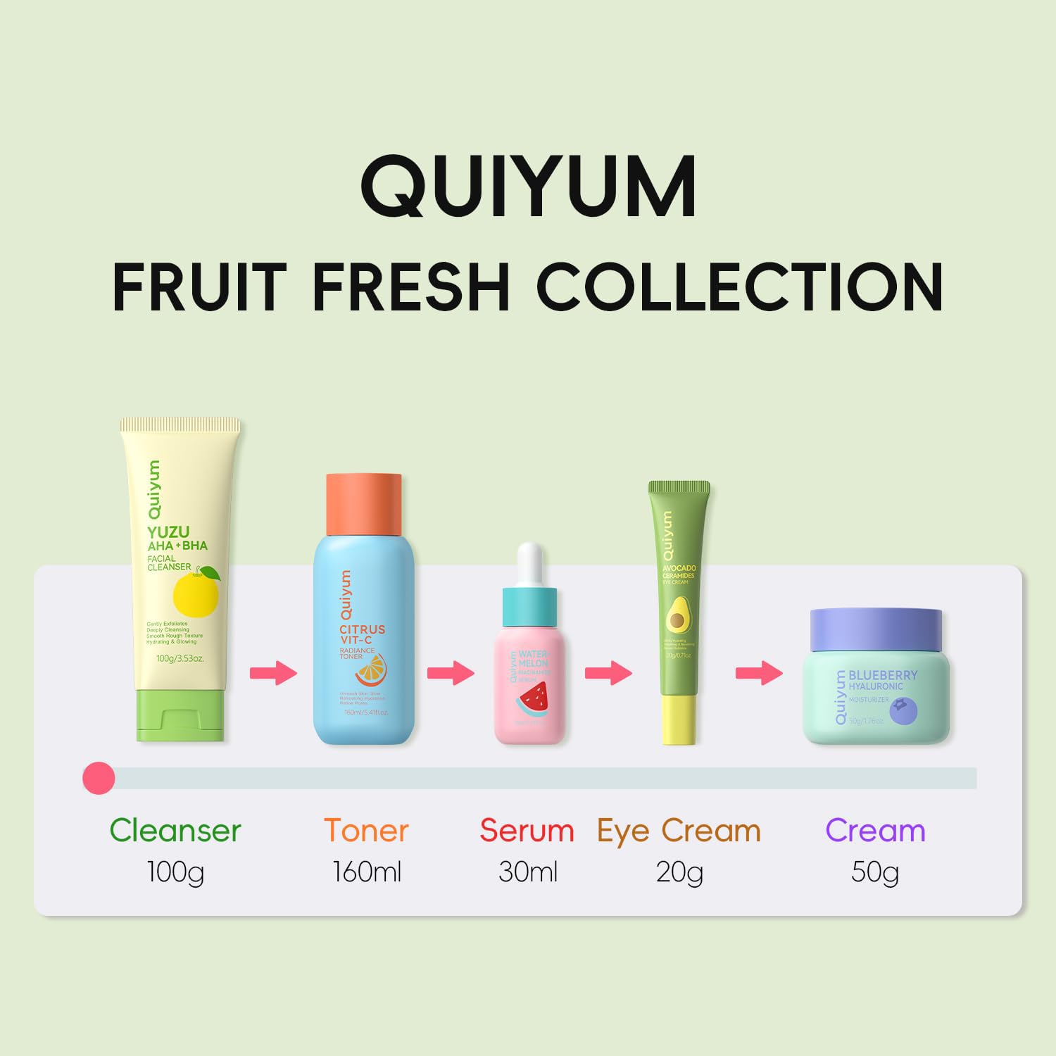 Format voyage compact QUIYUM pour emporter sa routine.