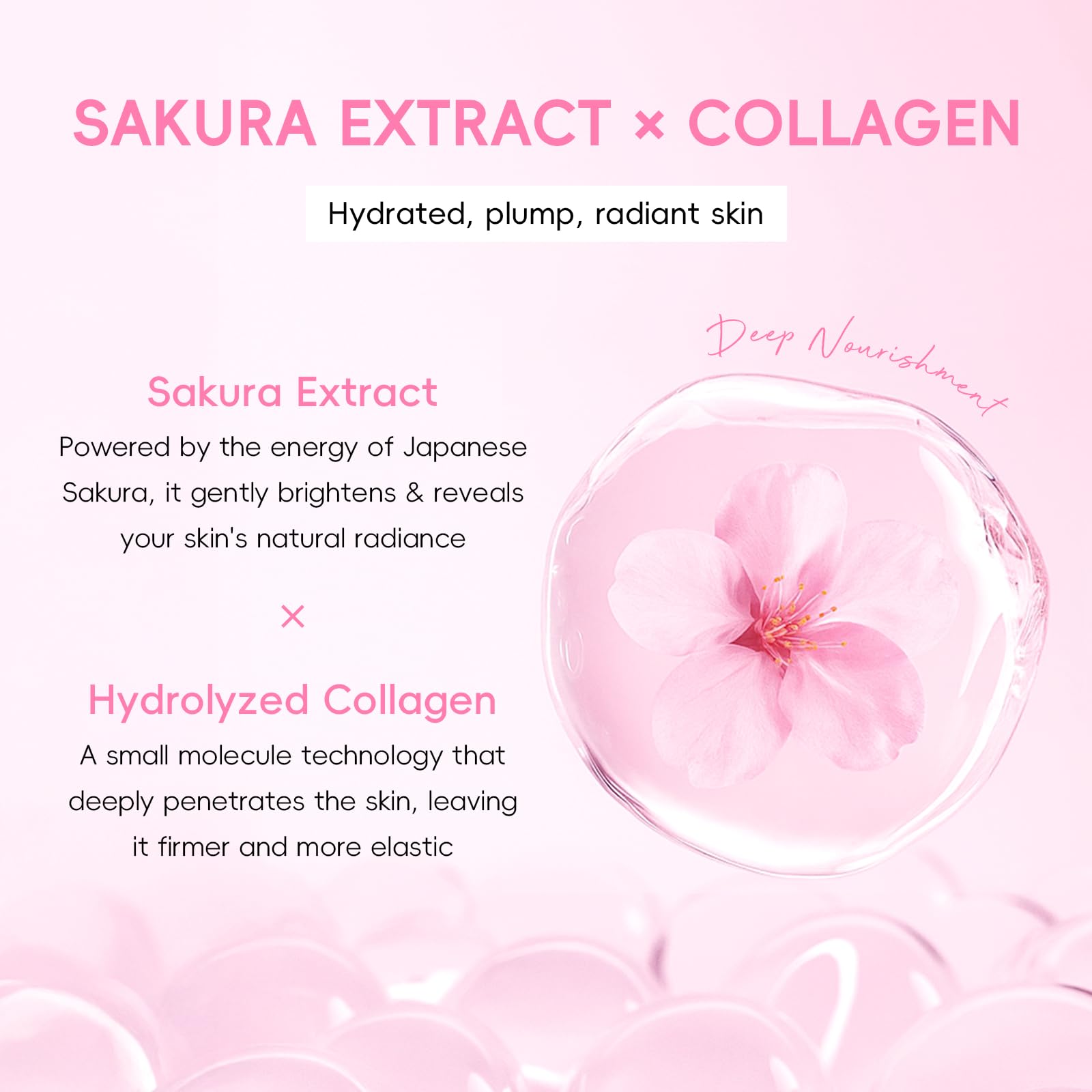 QUIYUM Sakura serum drop highlighting deep hydration and firmness