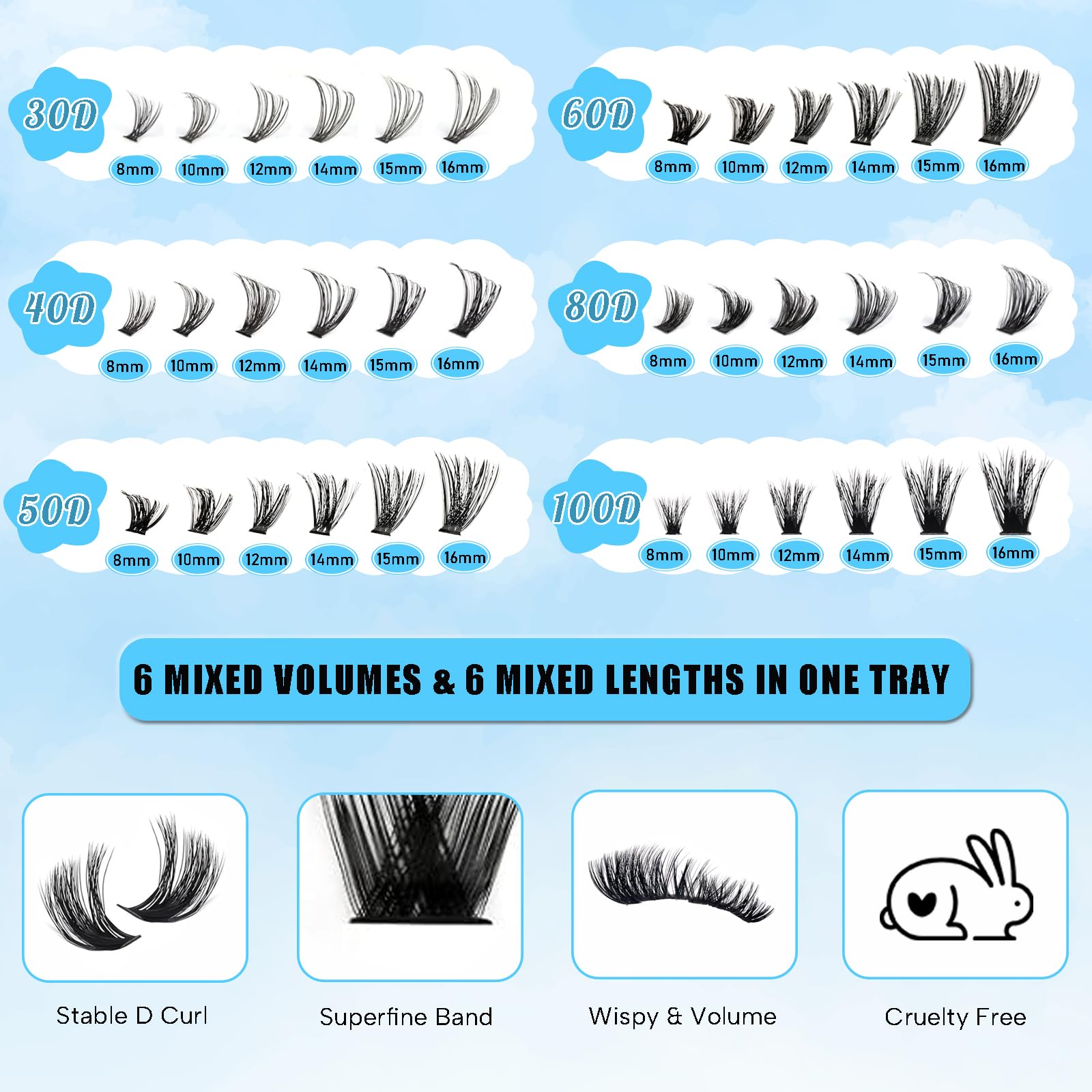 Cils QUNETY, curl C, forme naturelle pour un port confortable.