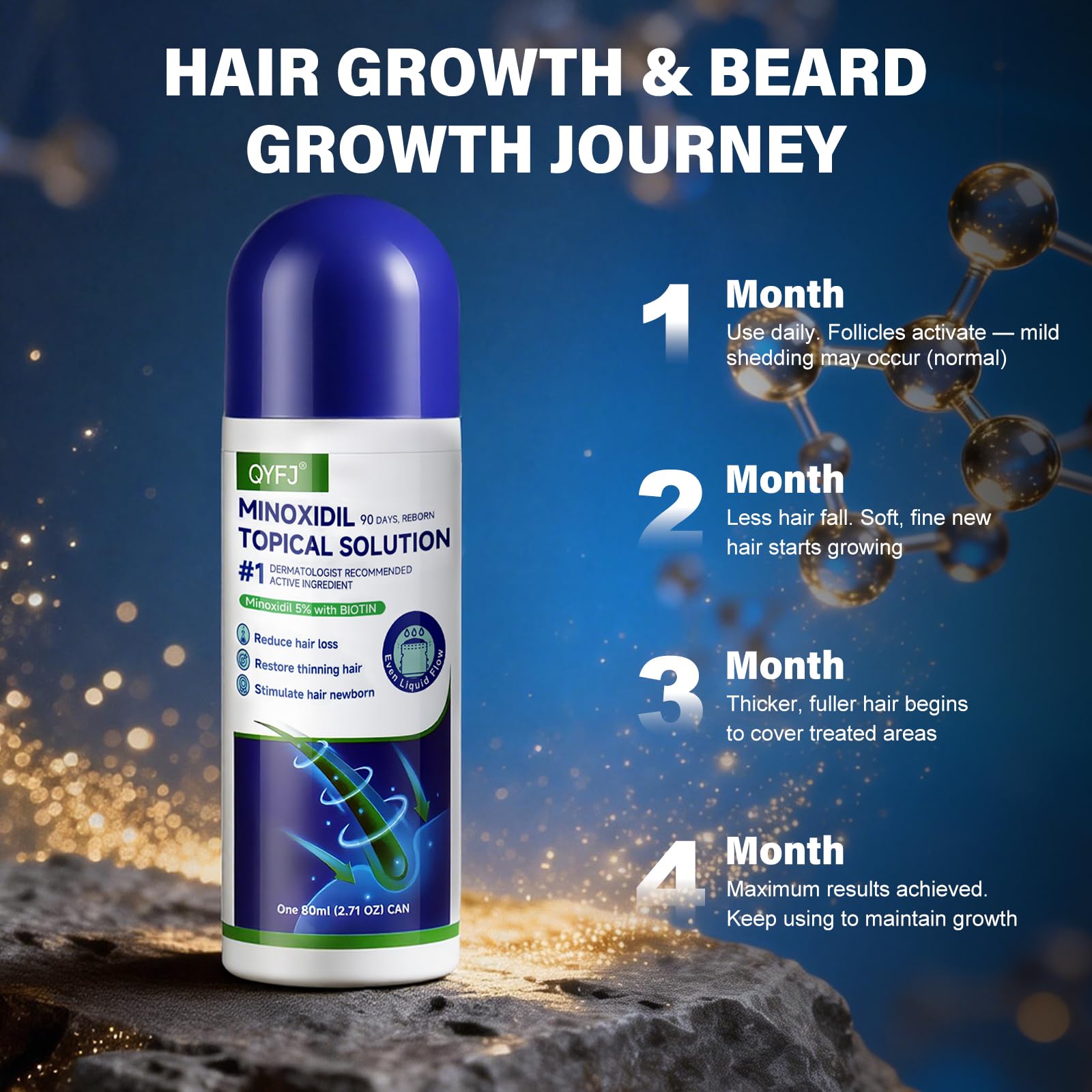 QYFJ Minoxidil: compatible avec le cycle naturel de croissance.