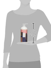 R+Co Dallas Biotin – cheveux après application, volume accru.