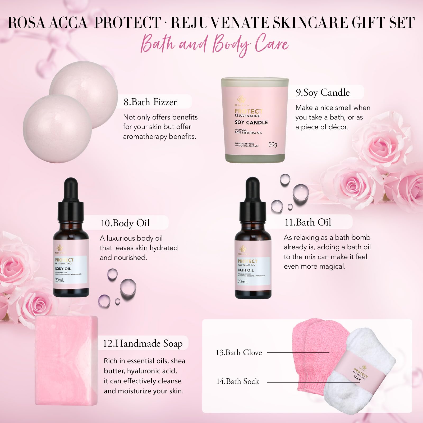 RA ROSA ACCA huile visage rose—Nutrition rapide et éclat
