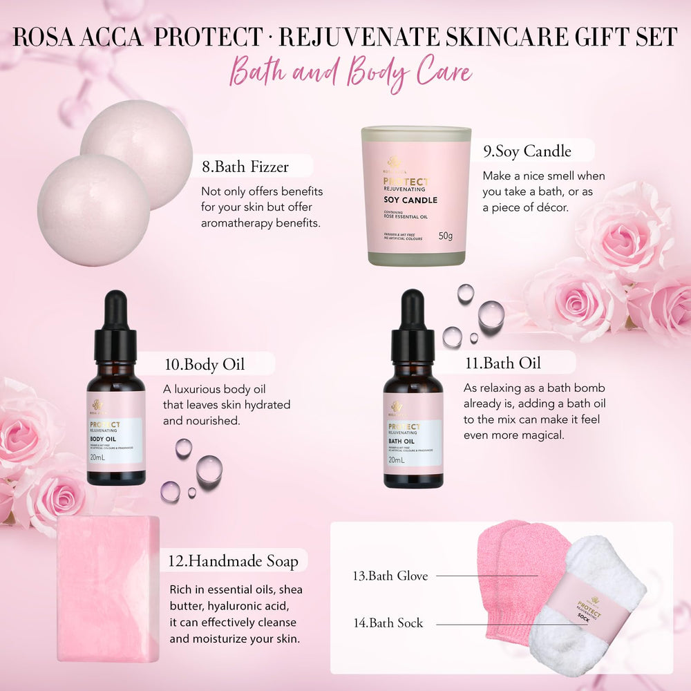 RA ROSA ACCA huile visage rose—Nutrition rapide et éclat