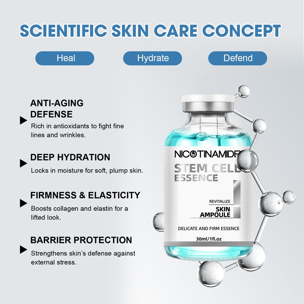 Racgrul Sérum Routine soins — efficace même sans microneedling.