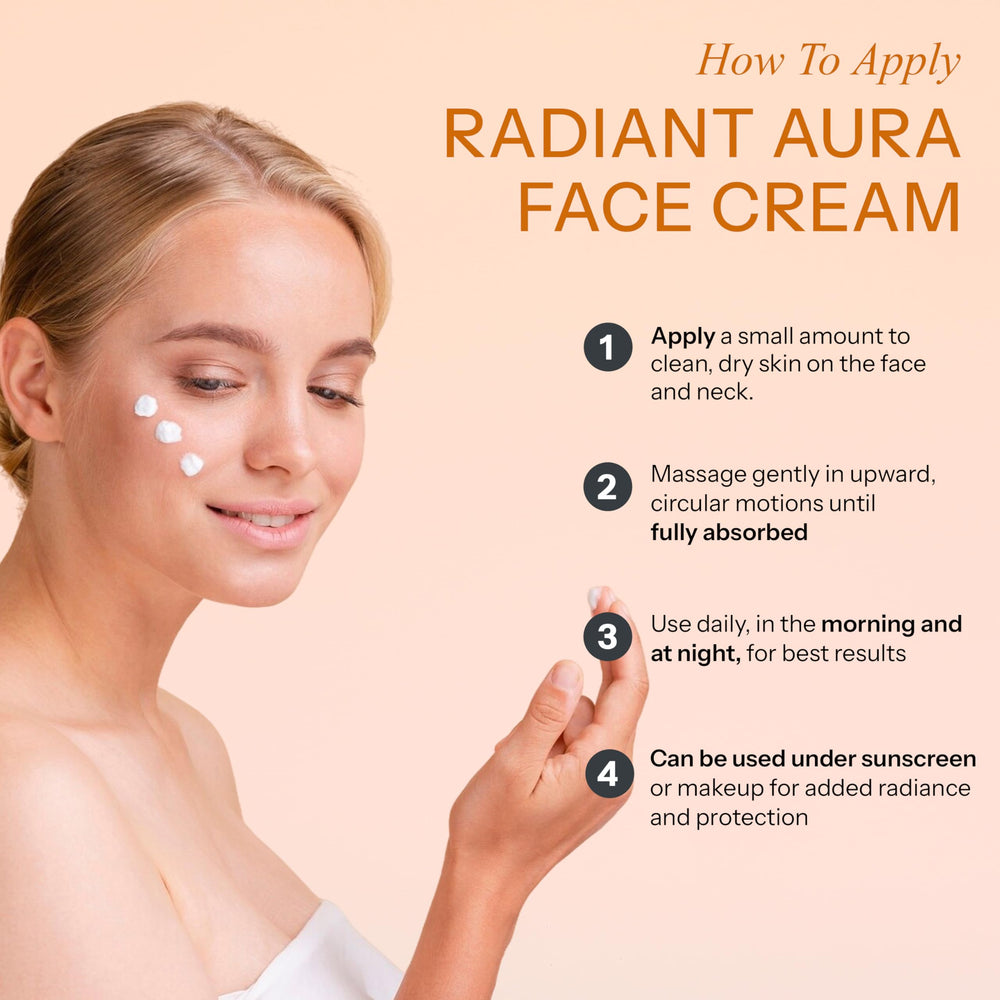 Radiant Aura packaging box and tube arrangement for display