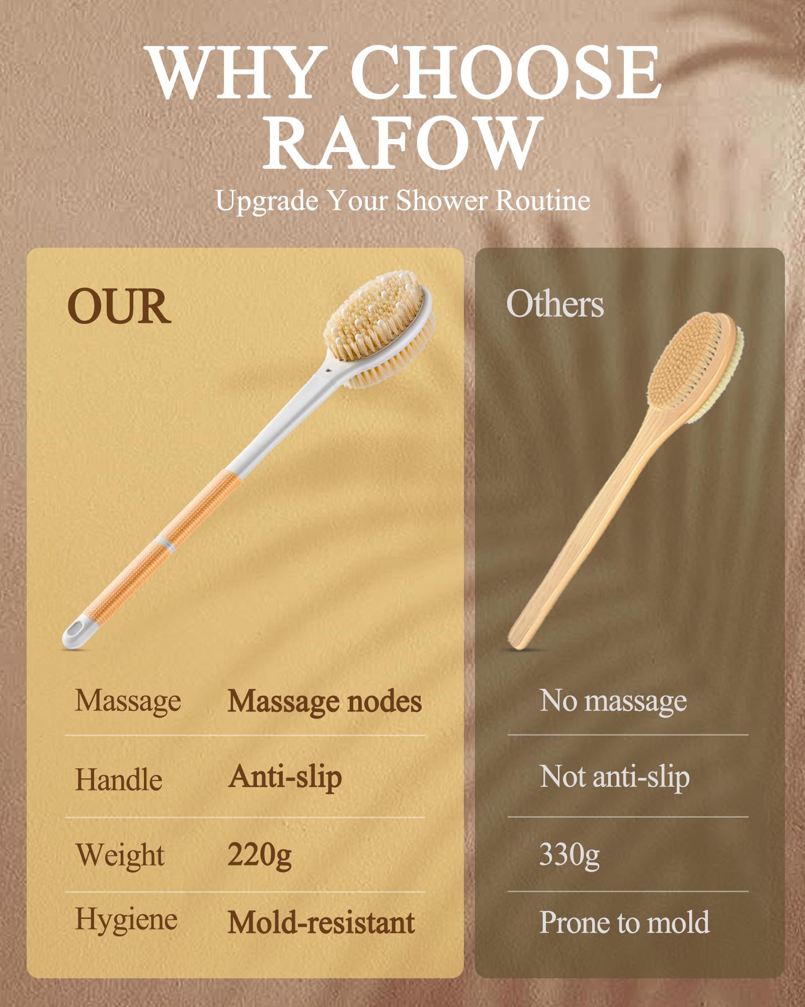 Rafow brosse-douche crochet-rangement pratique après utilisation.