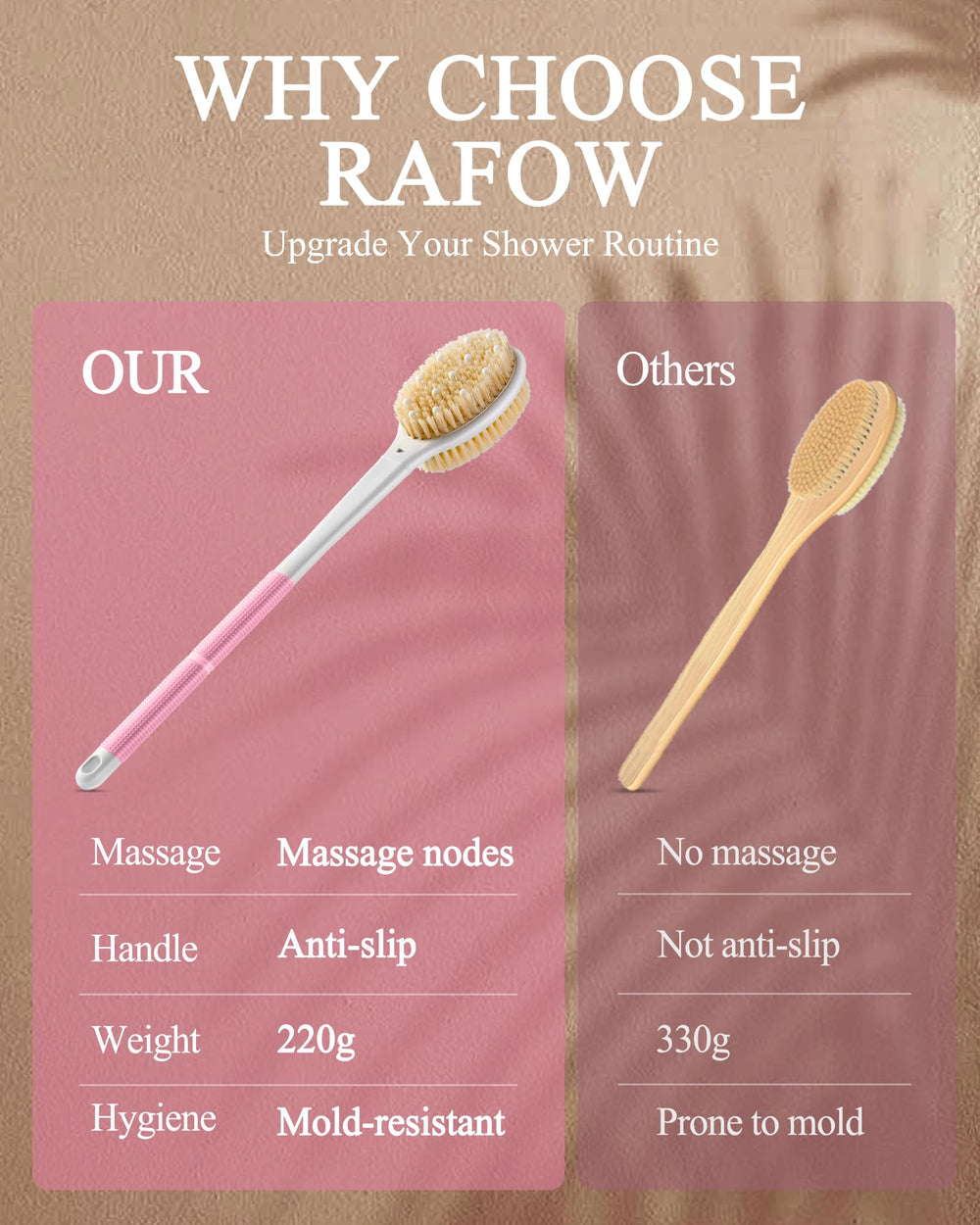 Rafow brosse douche experience massage relax lors du brossage