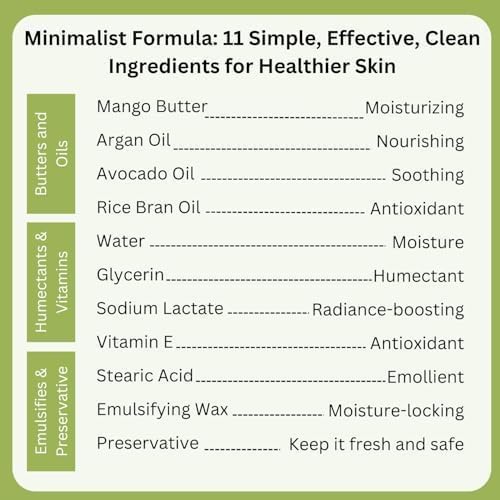 RaGaNaturals Formule adaptée à toute la famille, usage quotidien.