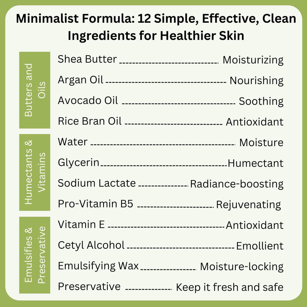 RaGaNaturals hydratation quotidienne pour le corps sans effort.