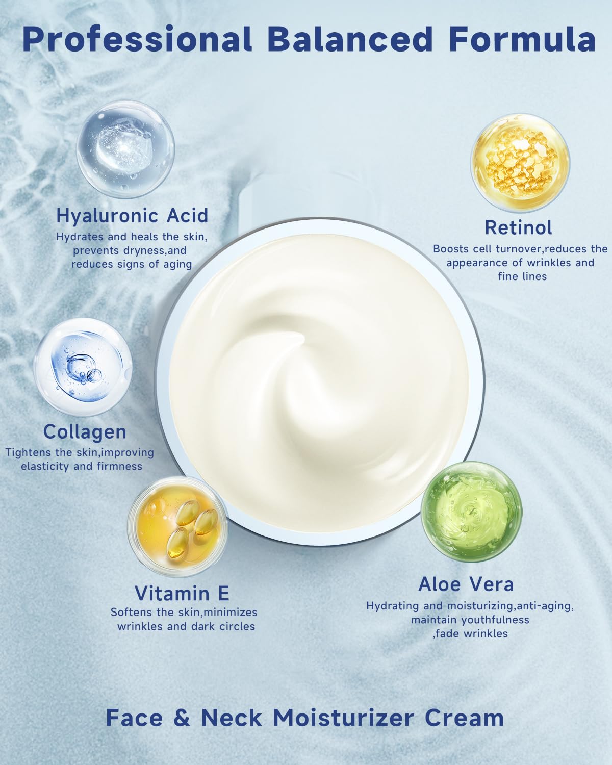 Ragkun Retinol Cream daily routine setup for morning and evening skincare.