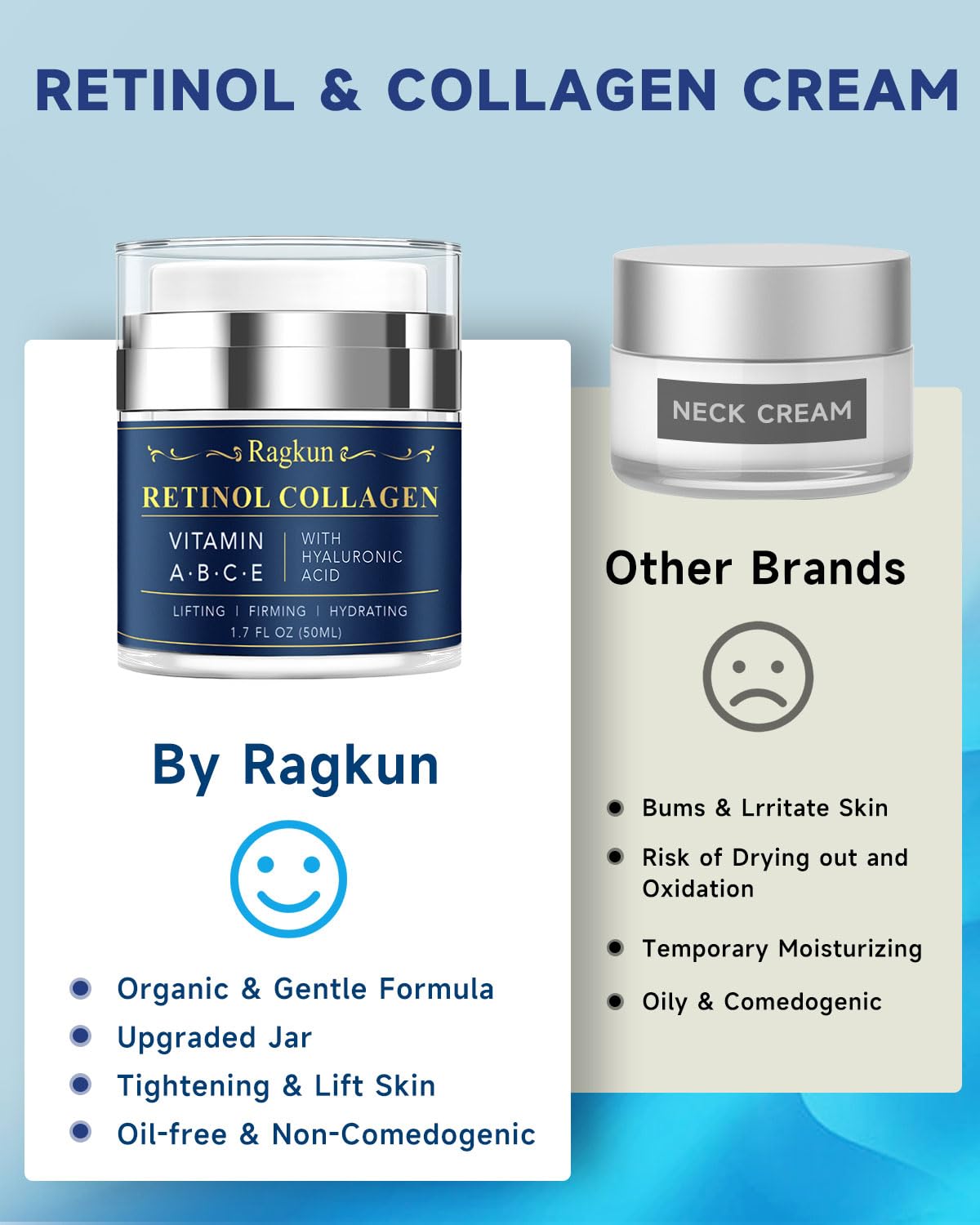 Ragkun Retinol Cream texture close-up illustrating smooth absorption during use.