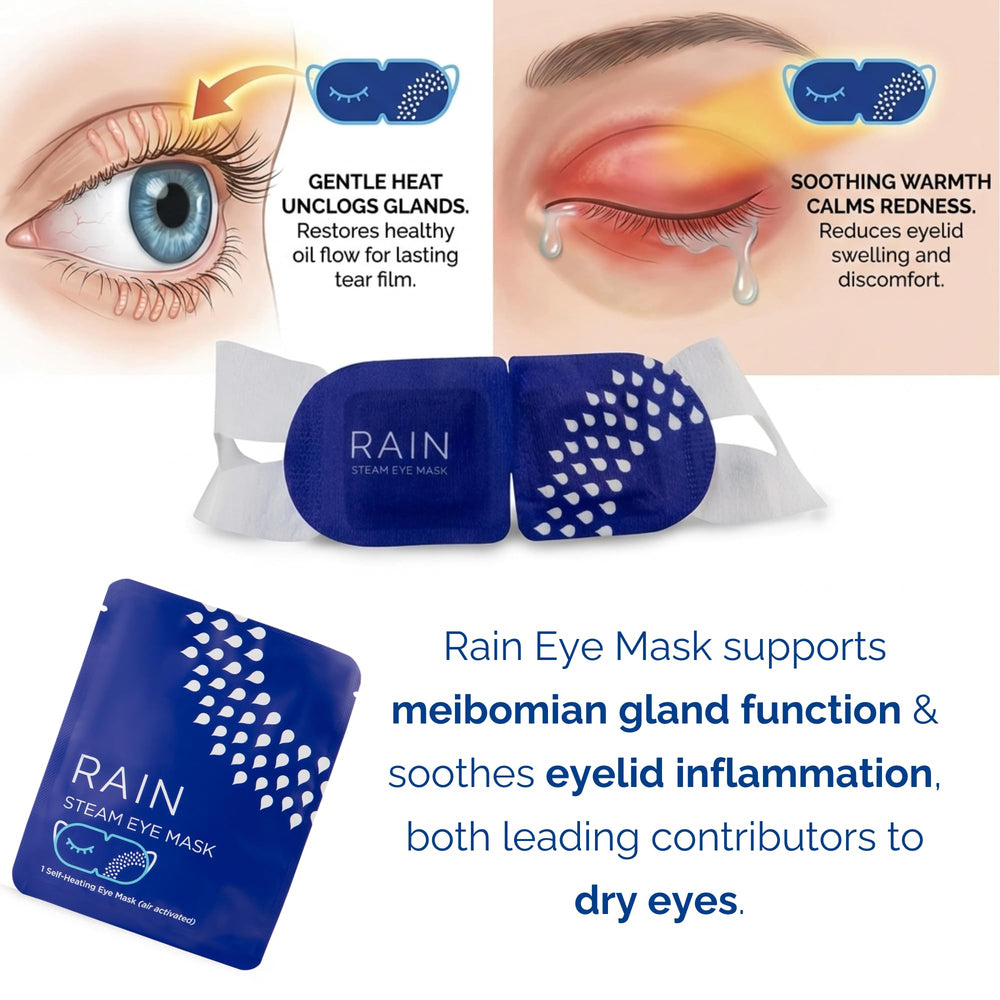 Rain masque yeux chauffant: chaleur douce qui pénètre les paupières pour un confort visuel durable.