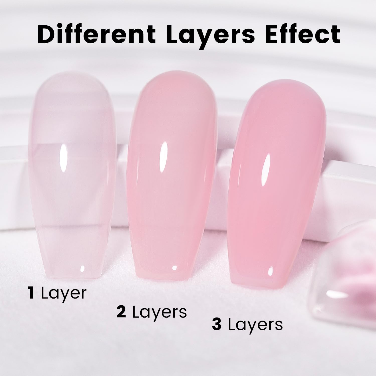 RARJSM Lampe UV LED : durcissement fiable pour le gel.