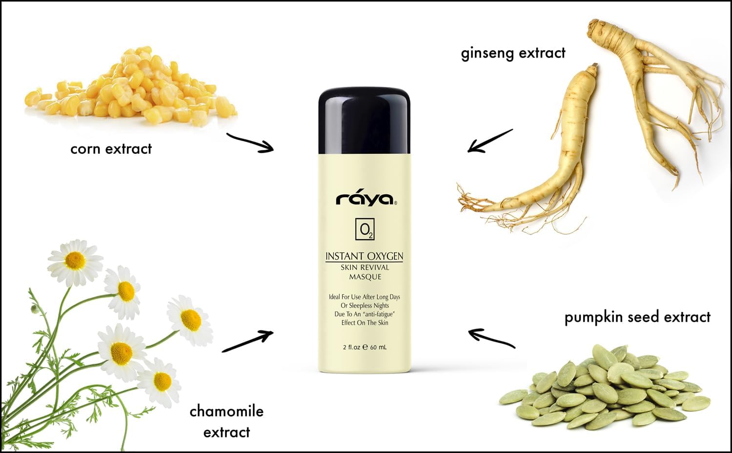 Raya Masque Oxygène — application rapide et efficace.