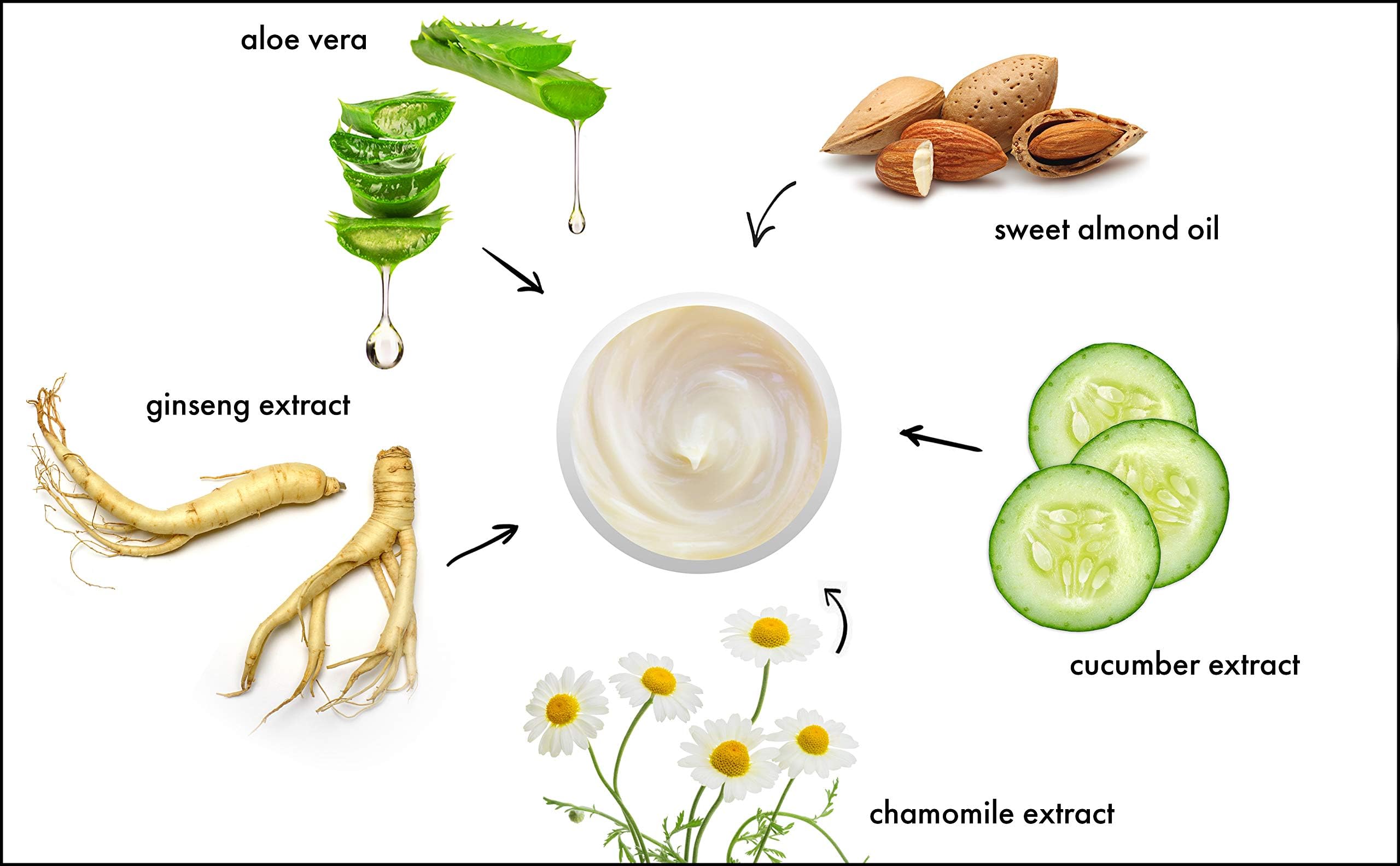 Texture soyeuse de Raya Vitaplex-C Crème lors d'une application douce