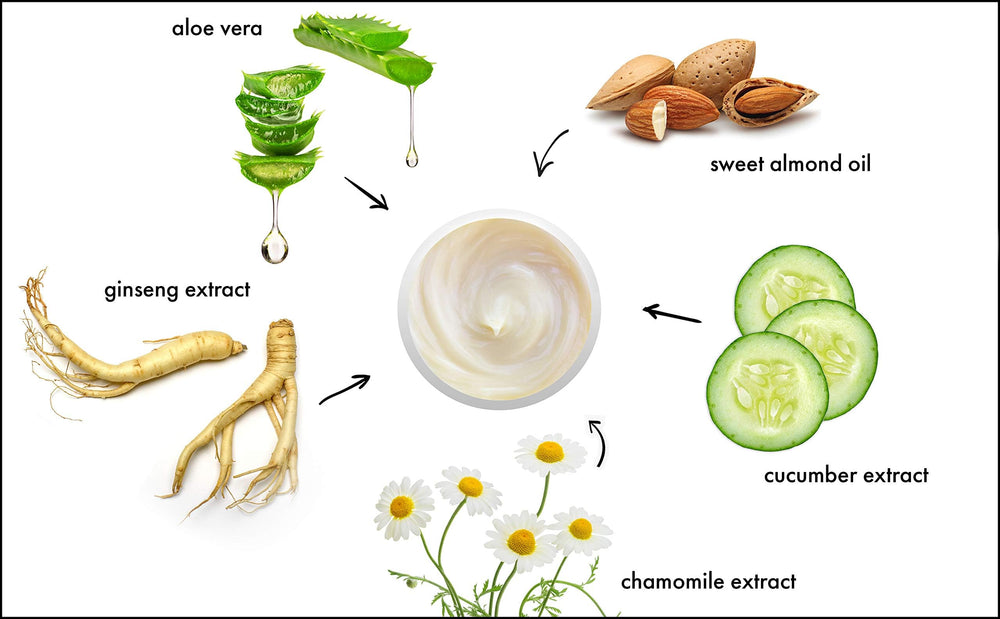 Texture soyeuse de Raya Vitaplex-C Crème lors d'une application douce