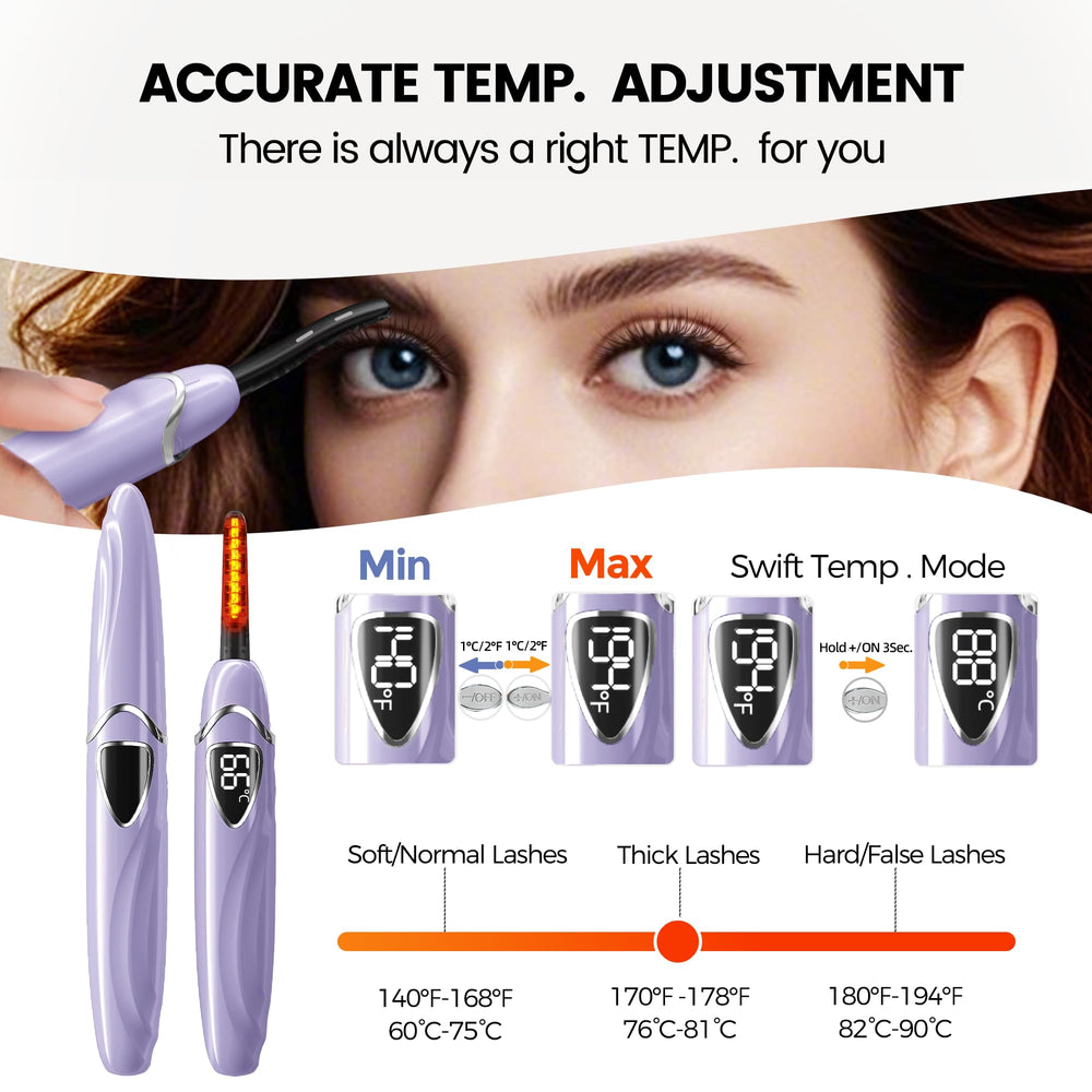 Raysino S600 dents espacées de 5 mm pour boucles définies