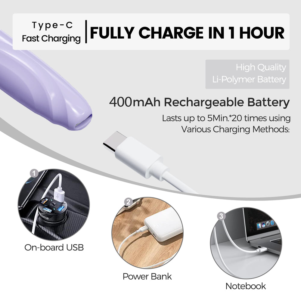 Raysino S600 poignée légère et portable pour déplacements