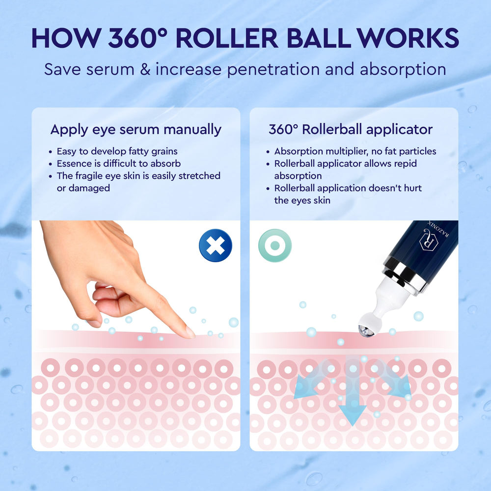 RAZONIX puffiness reduction roller close-up highlighting cooling feel.