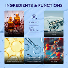 RAZONIX under-eye area refresh application demonstrates lightweight absorption.