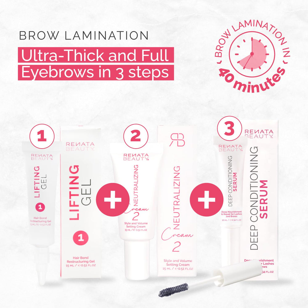 Utilisation quotidienne du sérum RB RENATA BEAUTY pour des poils plus sains.