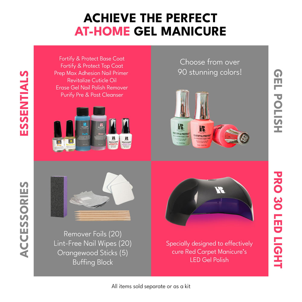 RC Red Carpet Manicure base gel vitamine A et biotine pour ongles nourris et forts