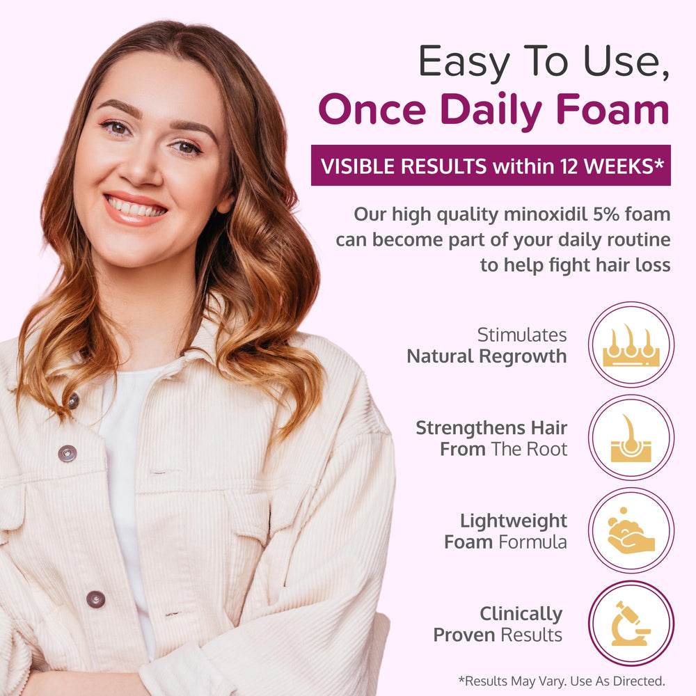 C'rcle Minoxidil pour femmes, applicateur mousse sans parfum pour utilisation facile