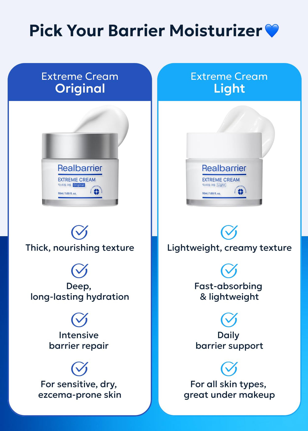 Hydratation quotidienne Real Barrier Extrême Cream adaptée à tous les types de peau
