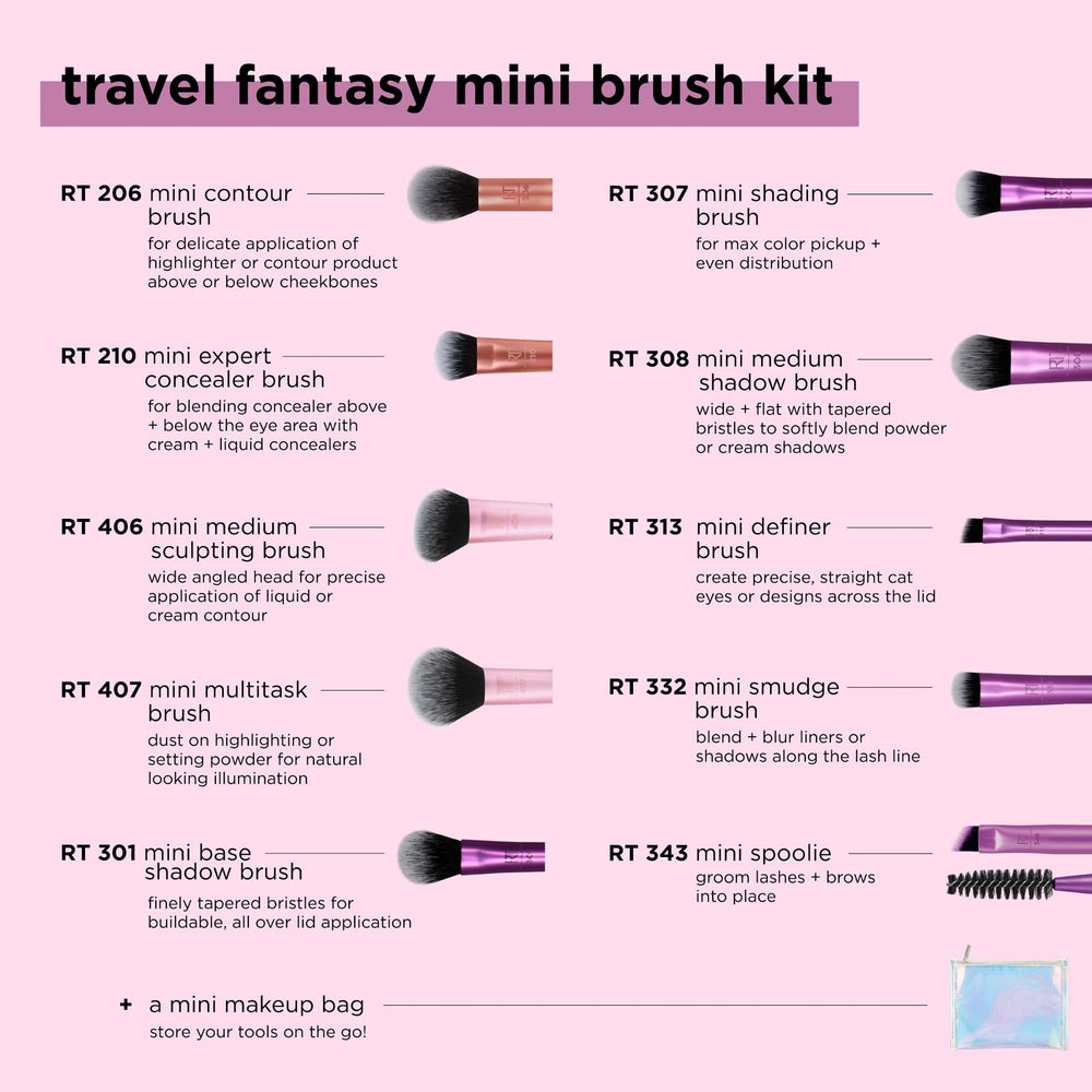 Real Techniques Travel Fantasy Mini Kit – pinceau contour mini pour sculptage précis.