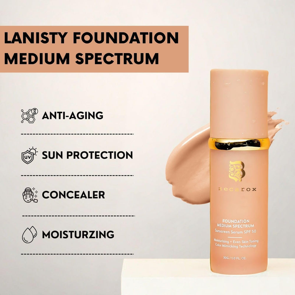 REATIFUL Foundation 4 en 1 — couvrance moyenne qui unifie sans alourdir.
