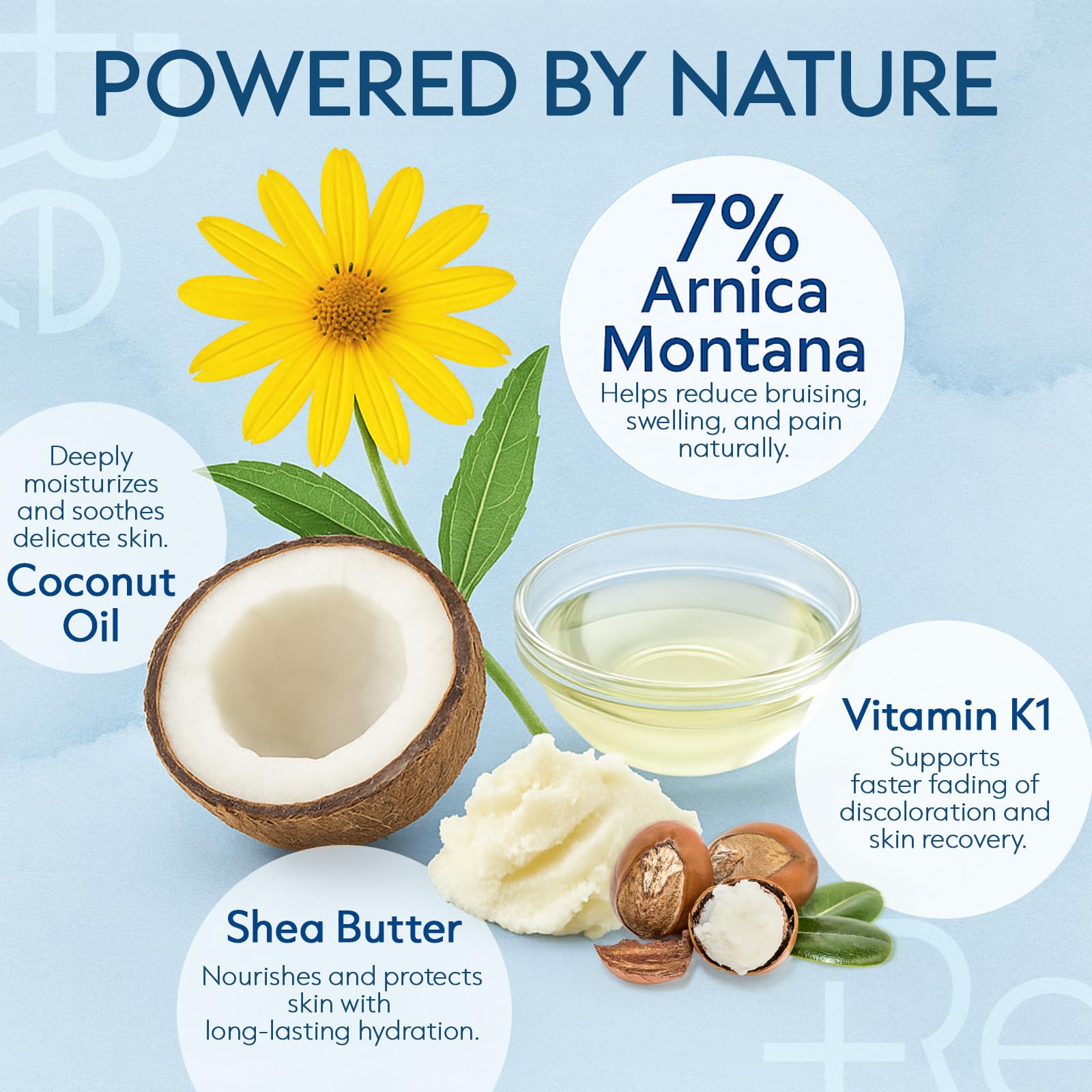 Application corps Crème Arnica Recuren Plus, texture légère et absorption rapide