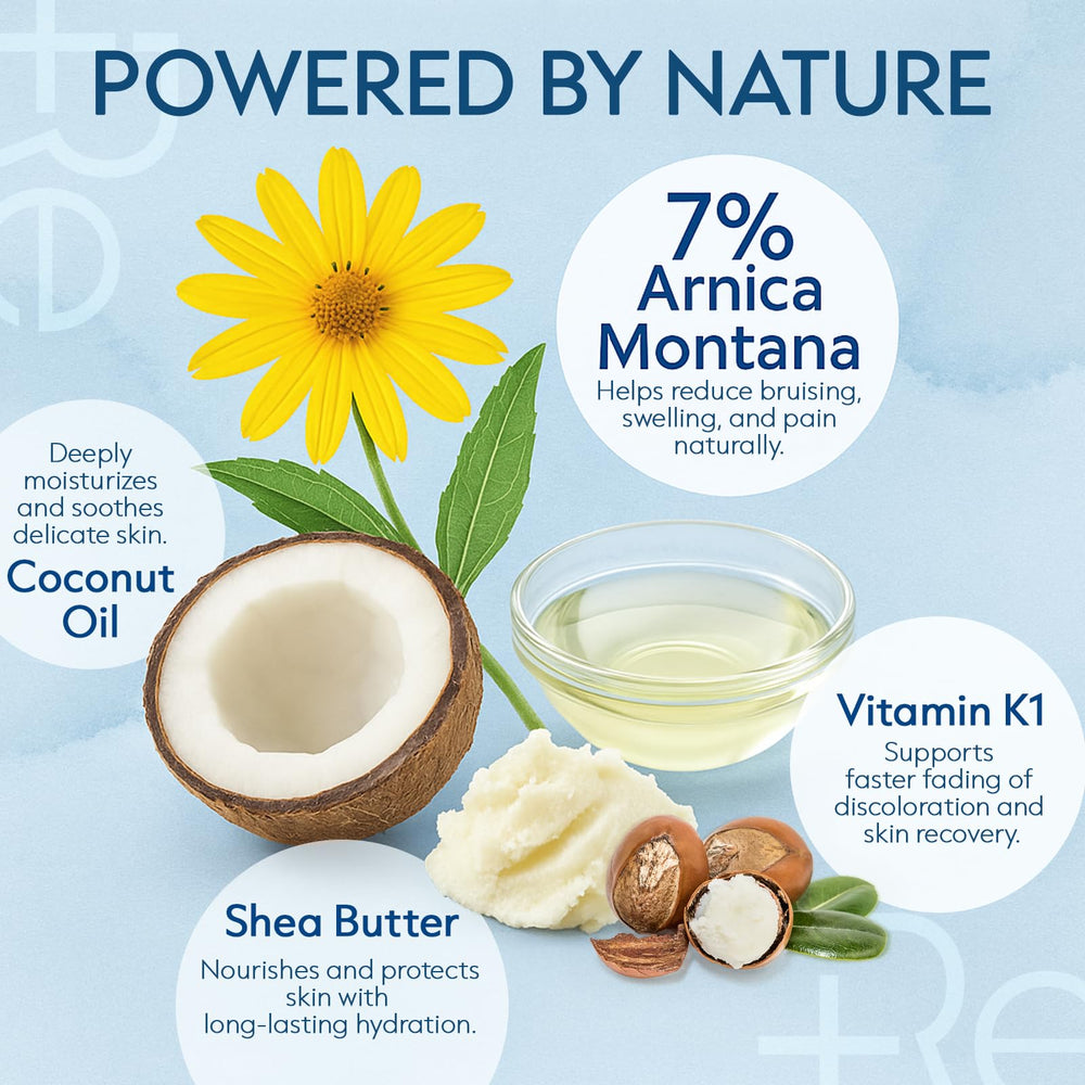 Application corps Crème Arnica Recuren Plus, texture légère et absorption rapide