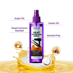 Red by Kiss, bouteille: huile naturelle riches en ricin et coco pour nourrir en profondeur.