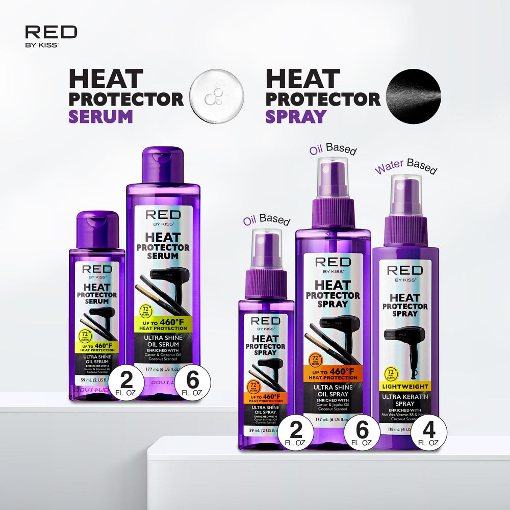 Red by Kiss Sérum hydratation durable, cheveux plus forts et souples.