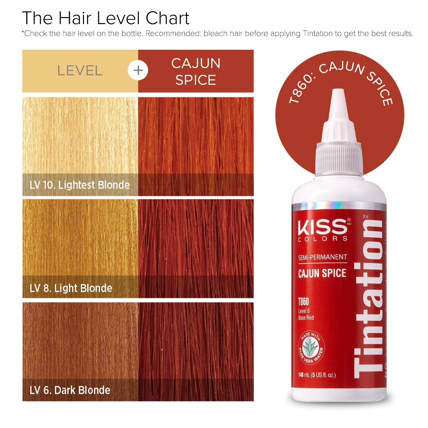 Red by Kiss Tintation – Application sur cheveux pour une couleur vive.
