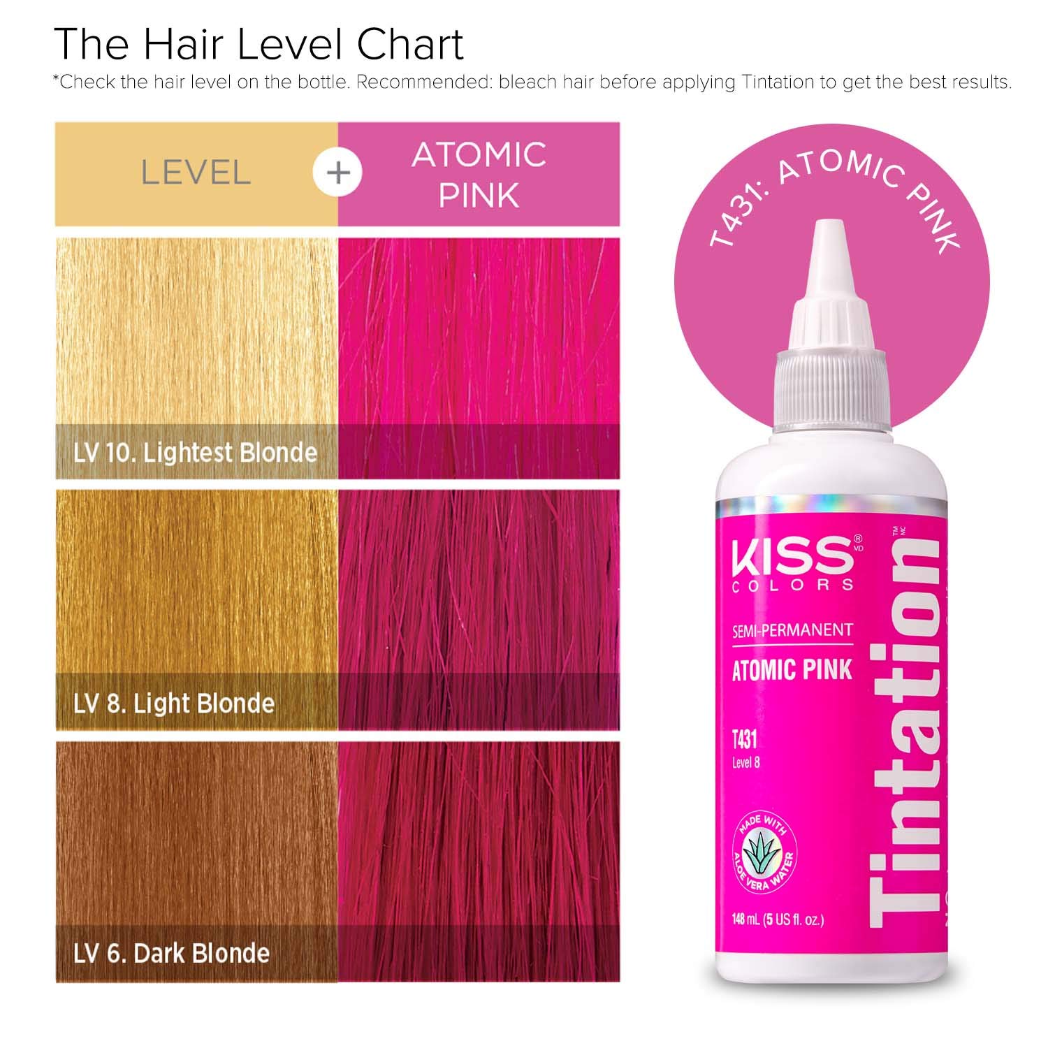 Red by Kiss Tintation Atomic Pink – crème colorante offrant une couverture uniforme.
