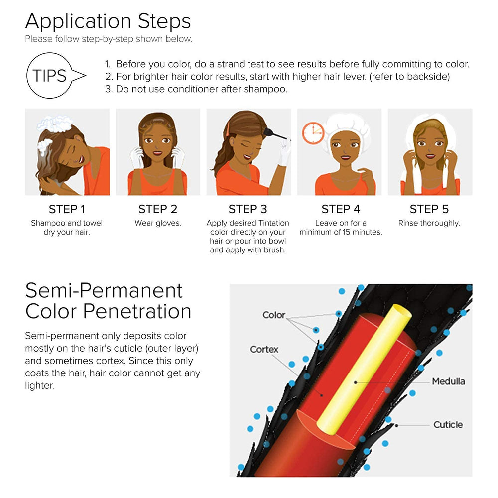 Red by Kiss Tintation – huile d'olive et soin nourrissant pour cheveux colorés.
