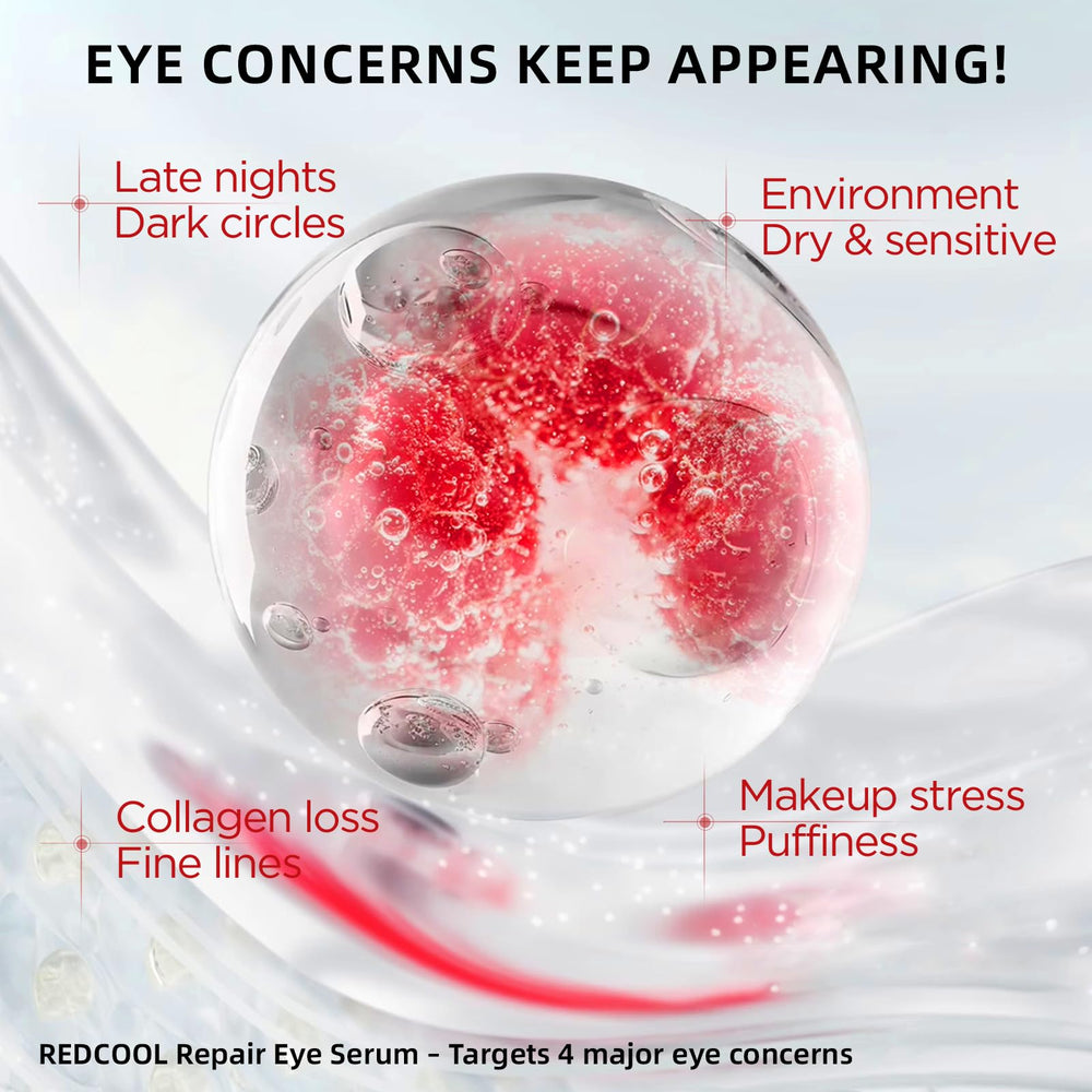 Redcool Centella Asiatica et Squalane renforcent la barrière cutanée autour des yeux.
