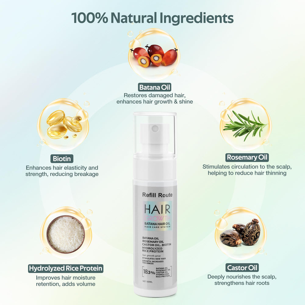 Refill Route huile Batana riz-eau: hydratation naturelle