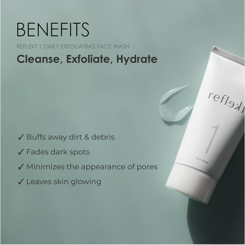 REFLEKT 1: bouteille pompe facilitant l’usage quotidien du soin.